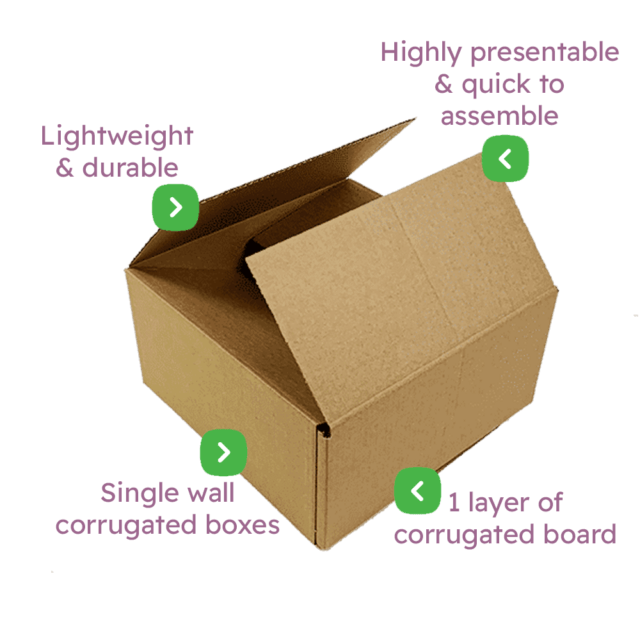 Single Wall Cardboard Boxes - 305x305x152mm Infographic