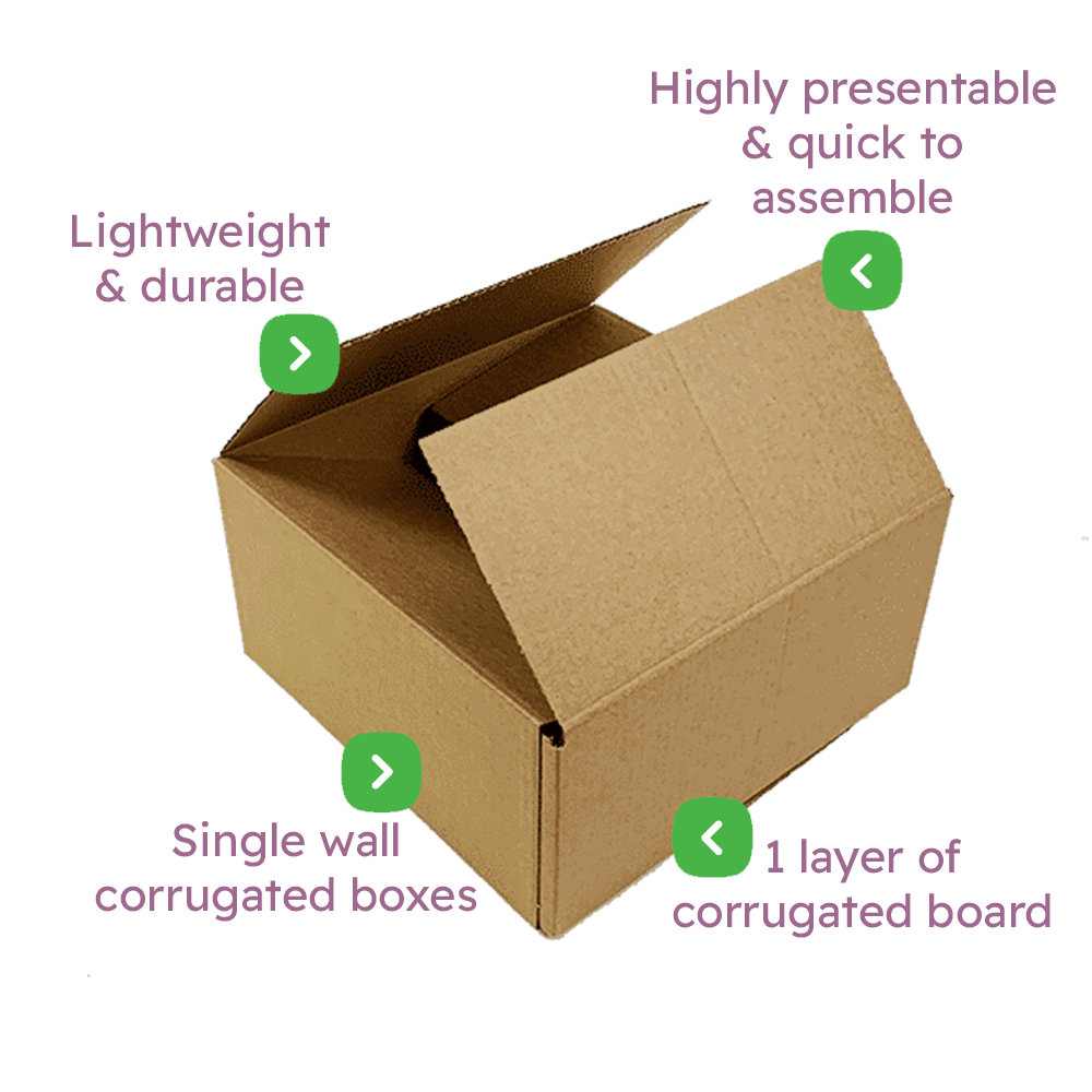 Single Wall Cardboard Boxes - 305x305x152mm Infographic