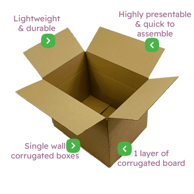 Single Wall Cardboard Boxes - 457x305x305mm Infographic