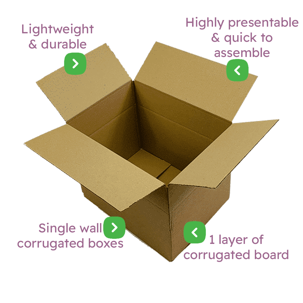 Single Wall Cardboard Boxes - 457x305x305mm Infographic