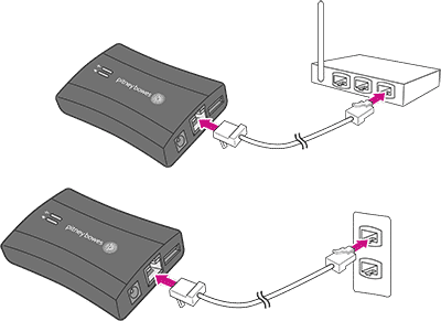 SmartLink Device Instructions Part 1