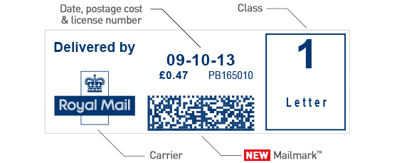 What Are The Mailmark Prices 2019