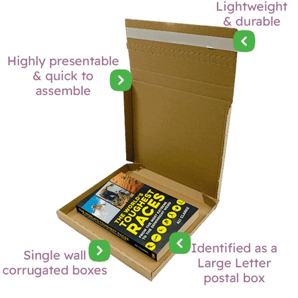 Brown PiP Large Letter Postal Box – 220x190x19mm Infographic
