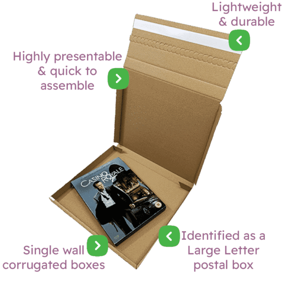 Brown PiP Large Letter Postal Box – 240x210x19mm Infographic