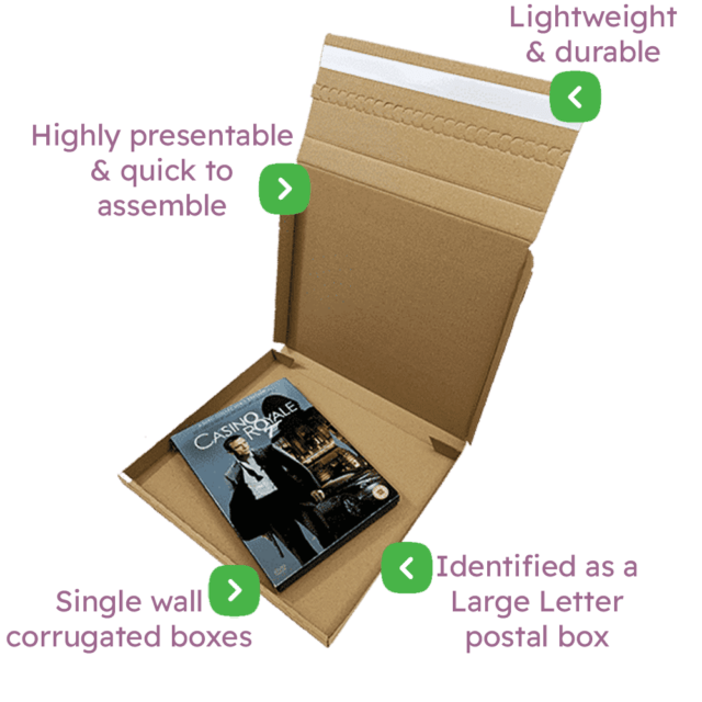 Brown PiP Large Letter Postal Box – 240x210x19mm Infographic