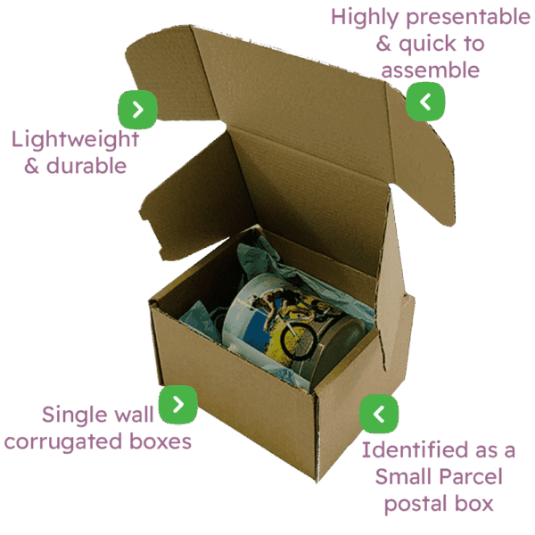 Brown PiP Small Parcel Postal Box – 152x127x95mm Infographic