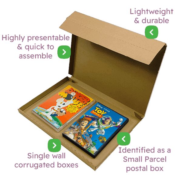 Brown PiP Small Parcel Postal Box – 347x242x19mm Infographic