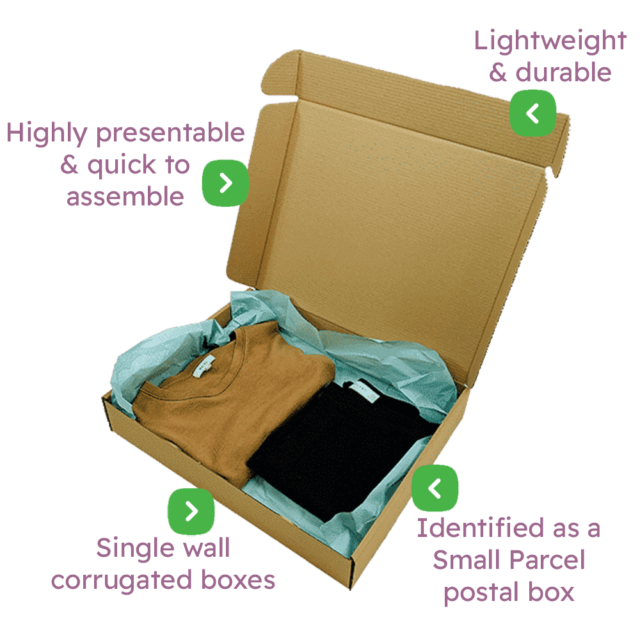 Brown PiP Small Parcel Postal Box – 426x342x74mm Infographic