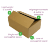 Single Wall Cardboard Boxes – 350x250x170mm Infographic