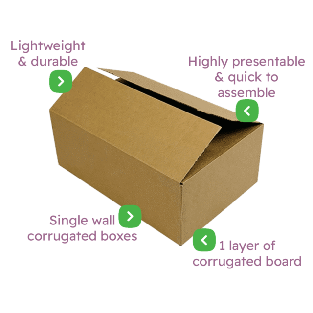 Single Wall Cardboard Boxes – 350x250x170mm Infographic