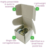 White PiP Small Parcel Postal Box - 102x102x102mm Infographic