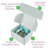 White PiP Small Parcel Postal Box - 152x127x95mm Infographic