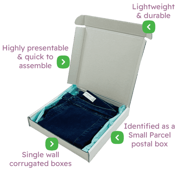 White PiP Small Parcel Postal Box - 240x240x40mm Infographic