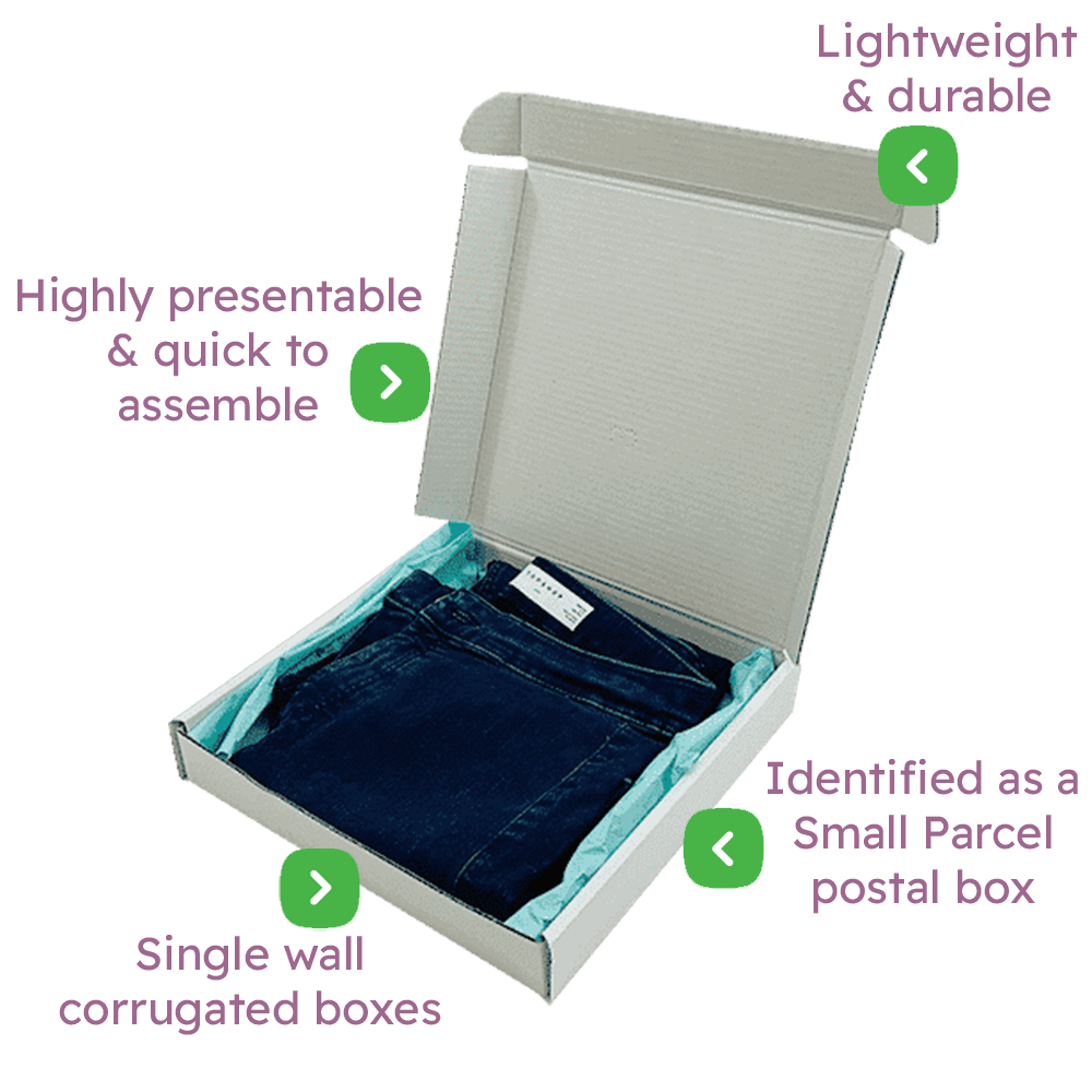 White PiP Small Parcel Postal Box - 240x240x40mm Infographic