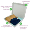 White PiP Small Parcel Postal Box – 400x330x40mm Infographic