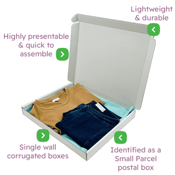 White PiP Small Parcel Postal Box - 426x342x74mm Infographic