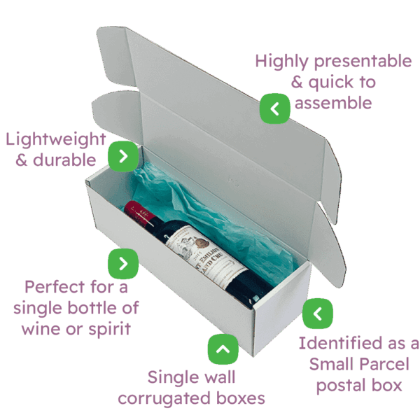 White PiP Small Parcel Postal Box - 340x110x110mm Infographic