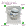 Air Packaging - Ceramics & Mugs Inflatable Packaging