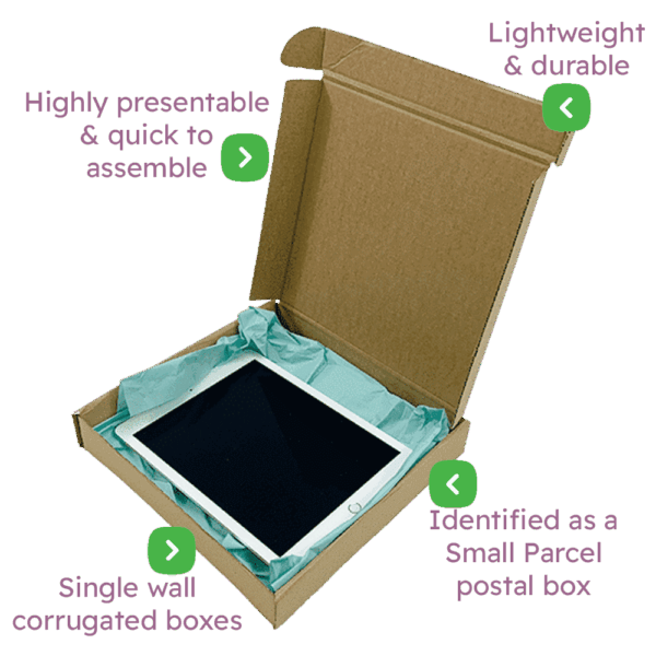 Brown PiP Small Parcel Postal Box – 240x240x40mm Infographic