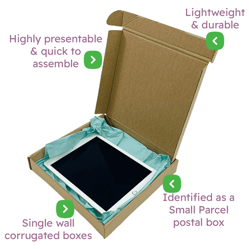 Brown PiP Small Parcel Postal Box – 240x240x40mm Infographic