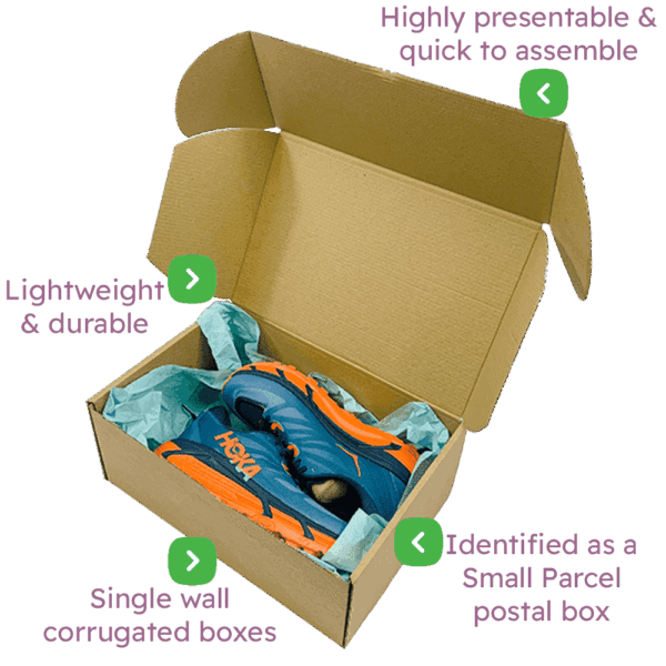 Brown PiP Small Parcel Postal Box – 375x255x150mm Infographic Brown PiP Small Parcel Postal Box – 375x255x150mm Infographic