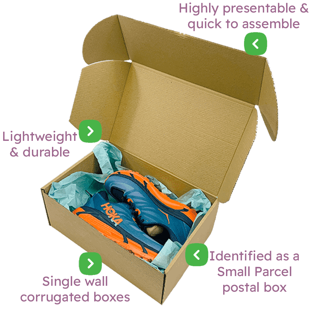 Brown PiP Small Parcel Postal Box – 375x255x150mm Infographic