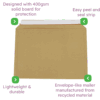 Capacity Book Mailers & Cardboard Envelopes - Standard Solid Board Infographic