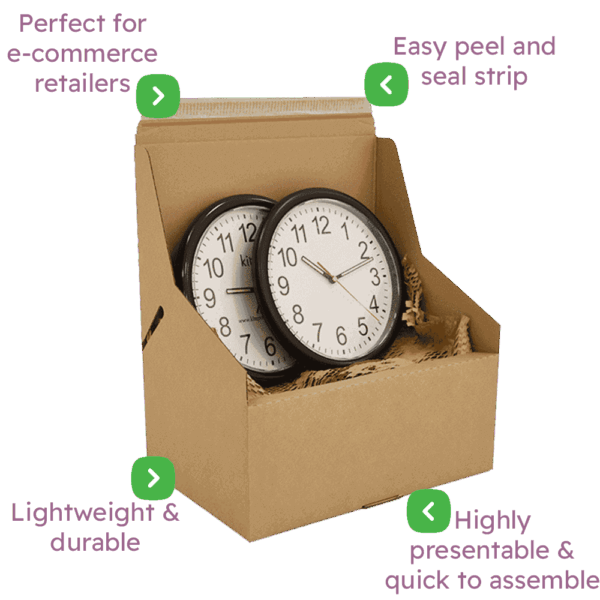 Brown E-Commerce Postal Box - 375x255x150mm Infographic Brown E-Commerce Postal Box - 375x255x150mm Infographic