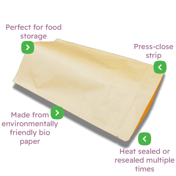 Brown Paper Stand-Up Pouches Infographic Brown Paper Stand-Up Pouches Infographic