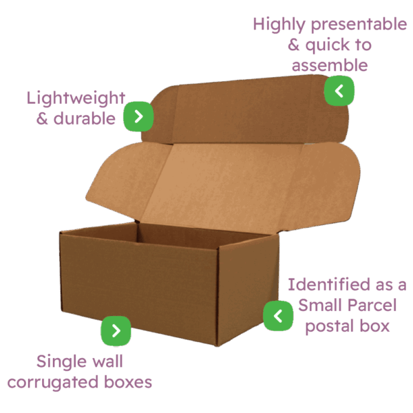 Brown PiP Small Parcel Postal Box – 330x220x150mm Infographic