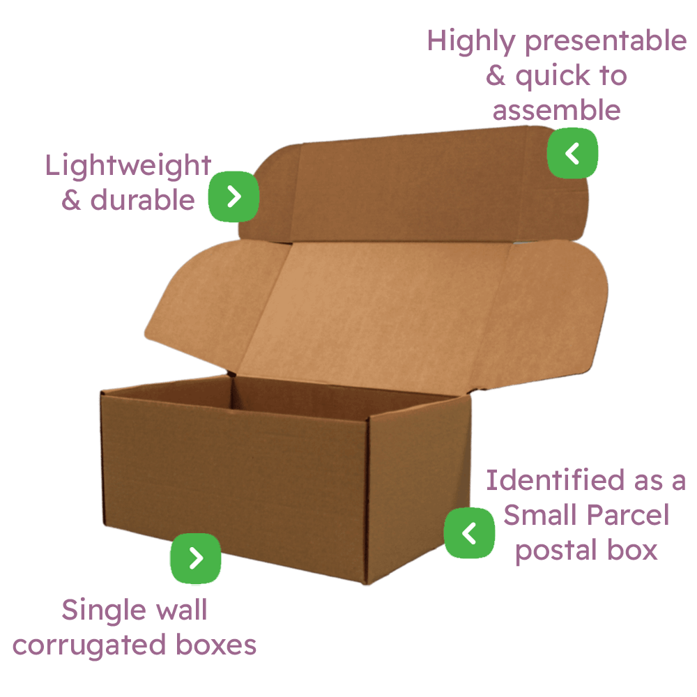 Brown PiP Small Parcel Postal Box – 330x220x150mm Infographic