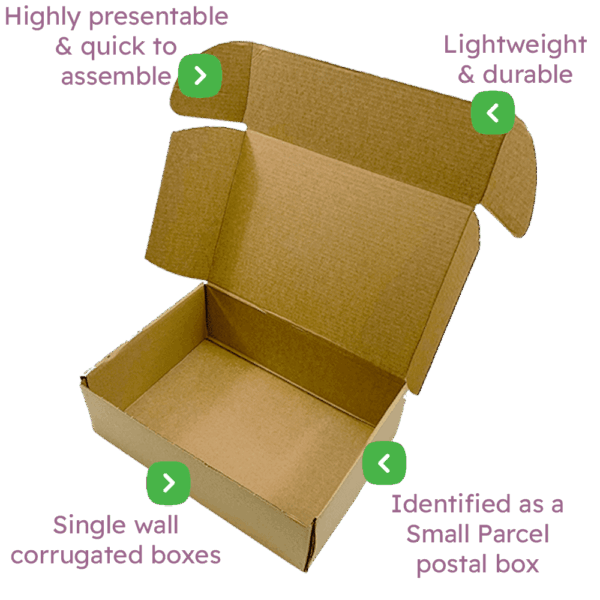Brown PiP Small Parcel Postal Box – 295x176x76mm Infographic