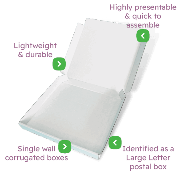 White PiP Large Letter Postal Box – 175x165x22mm Infographic