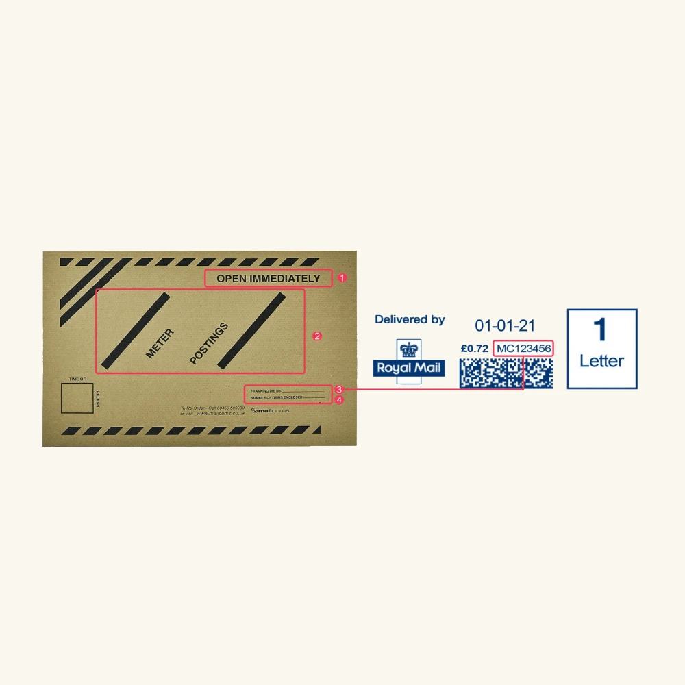 Late Meter Posting Envelopes Instructions
