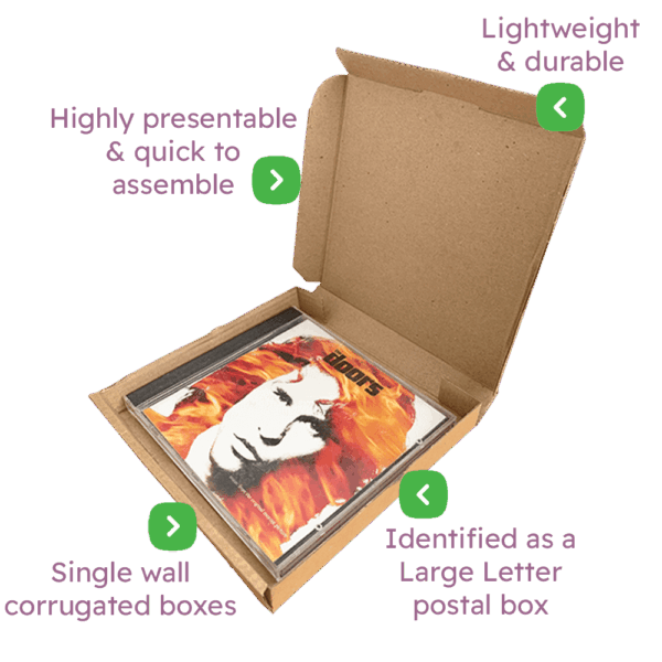 Brown PiP Large Letter Postal Box – 175x165x22mm Infographic