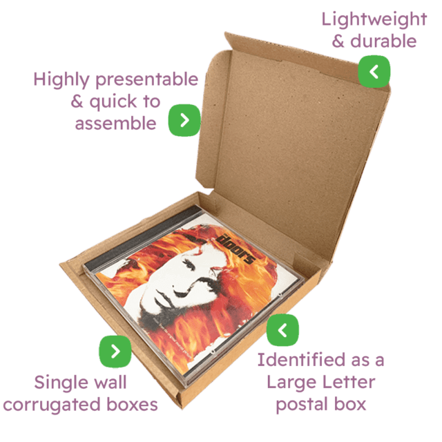Brown PiP Large Letter Postal Box – 175x165x22mm Infographic