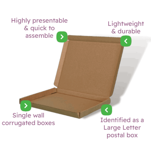 Brown PiP Large Letter Postal Box – 265x220x23mm Infographic