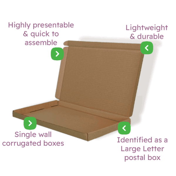 Brown PiP Large Letter Postal Box – 330x220x23mm Infographic