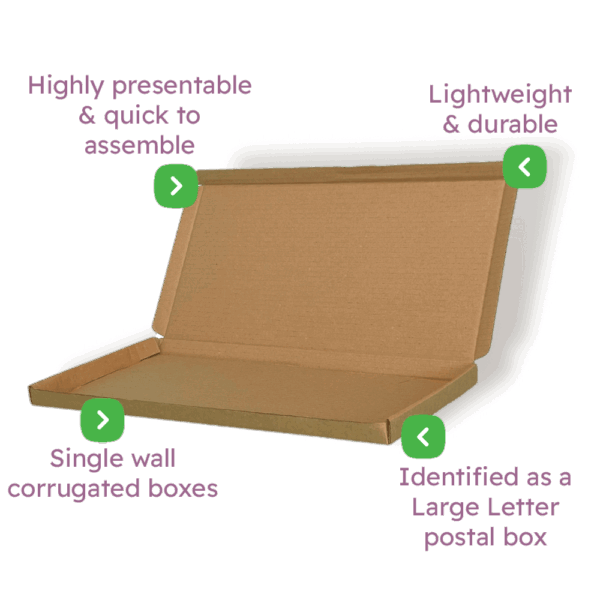 Brown PiP Large Letter Postal Box – 430x219x23mm Infographic