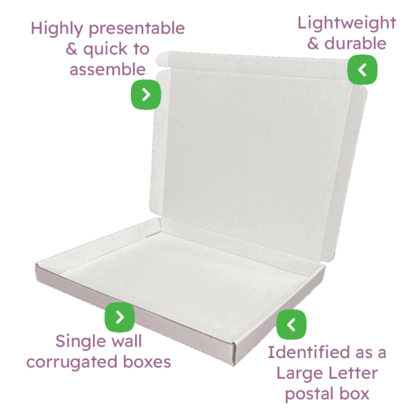White PiP Large Letter Postal Box – 330x220x23mm Infographic