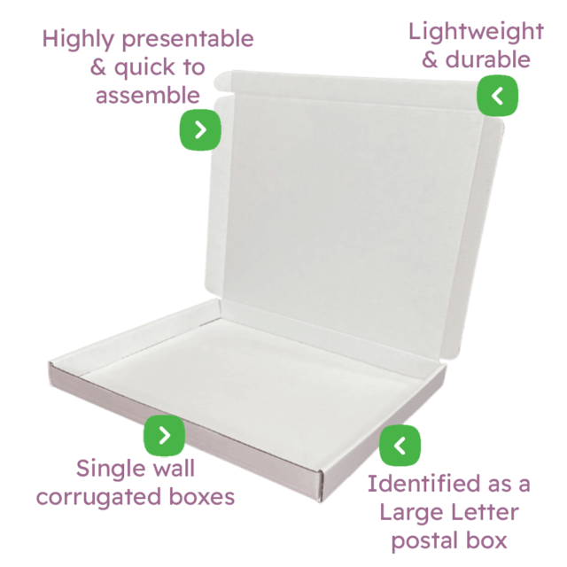 White PiP Large Letter Postal Box – 330x220x23mm Infographic
