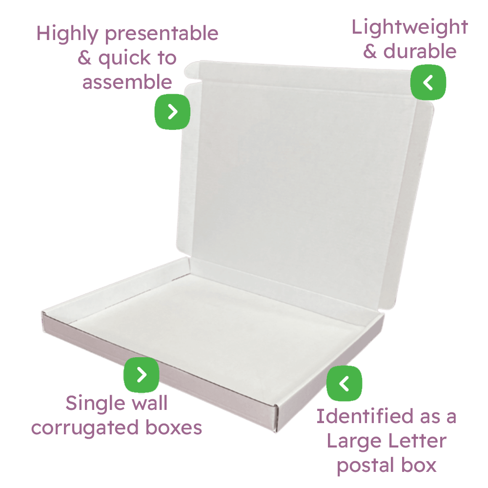 White PiP Large Letter Postal Box – 330x220x23mm Infographic