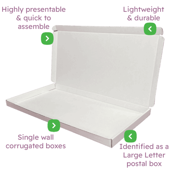 White PiP Large Letter Postal Box – 430x219x23mm Infographic