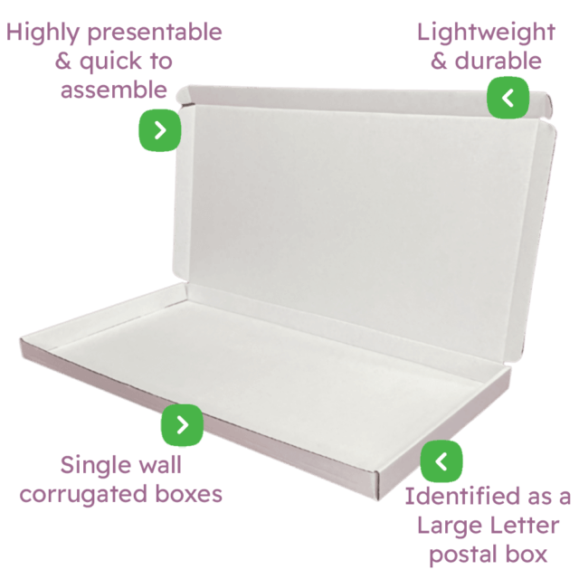 White PiP Large Letter Postal Box – 430x219x23mm Infographic