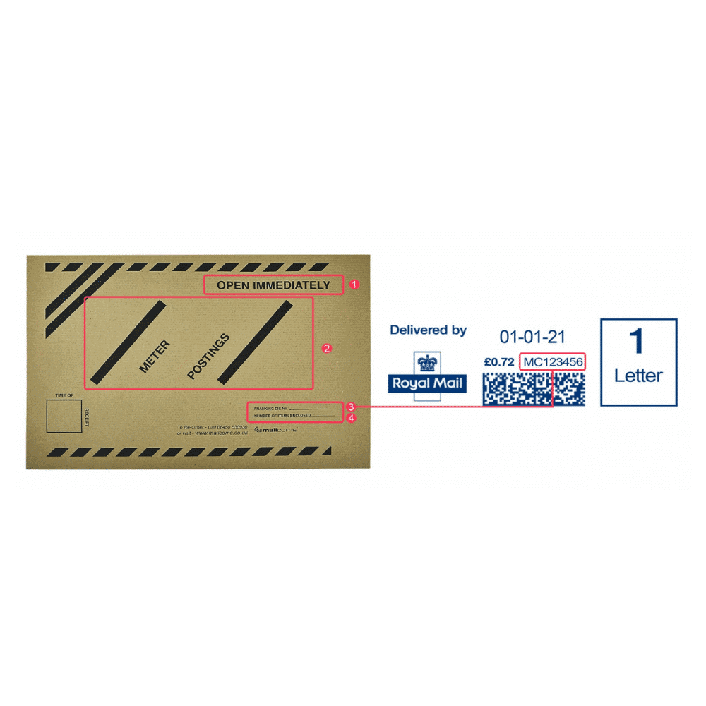 Late Meter Posting Franking Envelopes