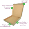 Brown PiP Large Letter Postal Box – 220x206x22mm Infographic