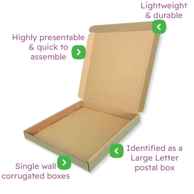 Brown PiP Large Letter Postal Box – 220x206x22mm Infographic