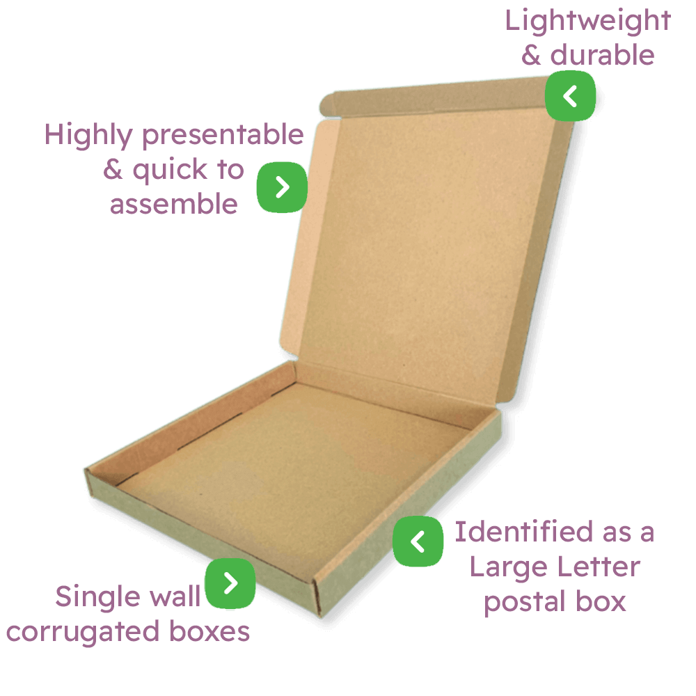 Brown PiP Large Letter Postal Box – 220x206x22mm Infographic