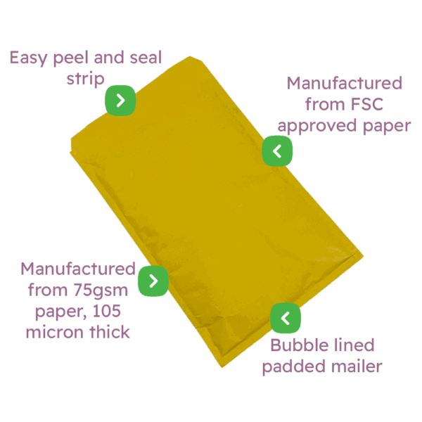 Gold Padded Envelopes / Mailers Infographic
