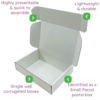 White PiP Small Parcel Postal Box - 240x160x40mm